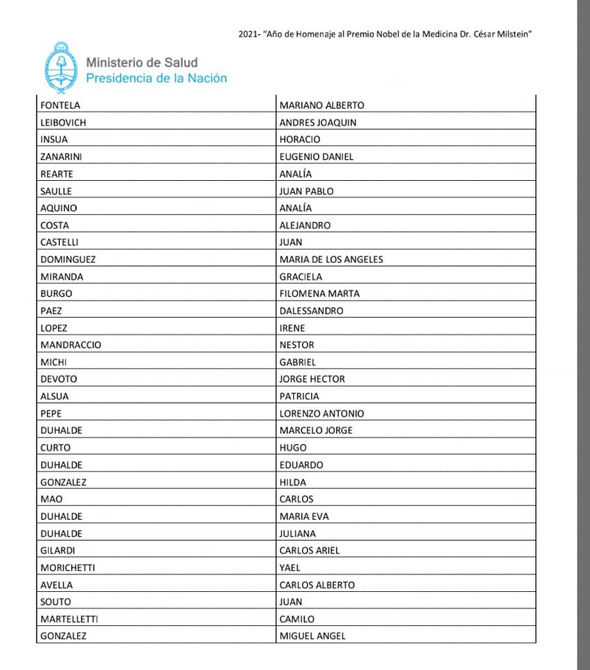 lista de vacunados 2