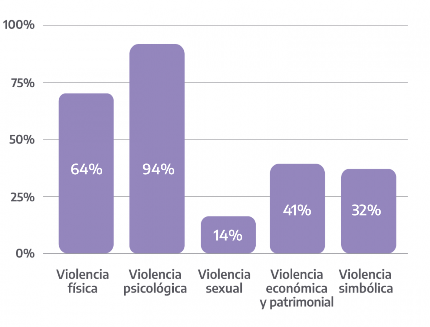 graficos ene jun4