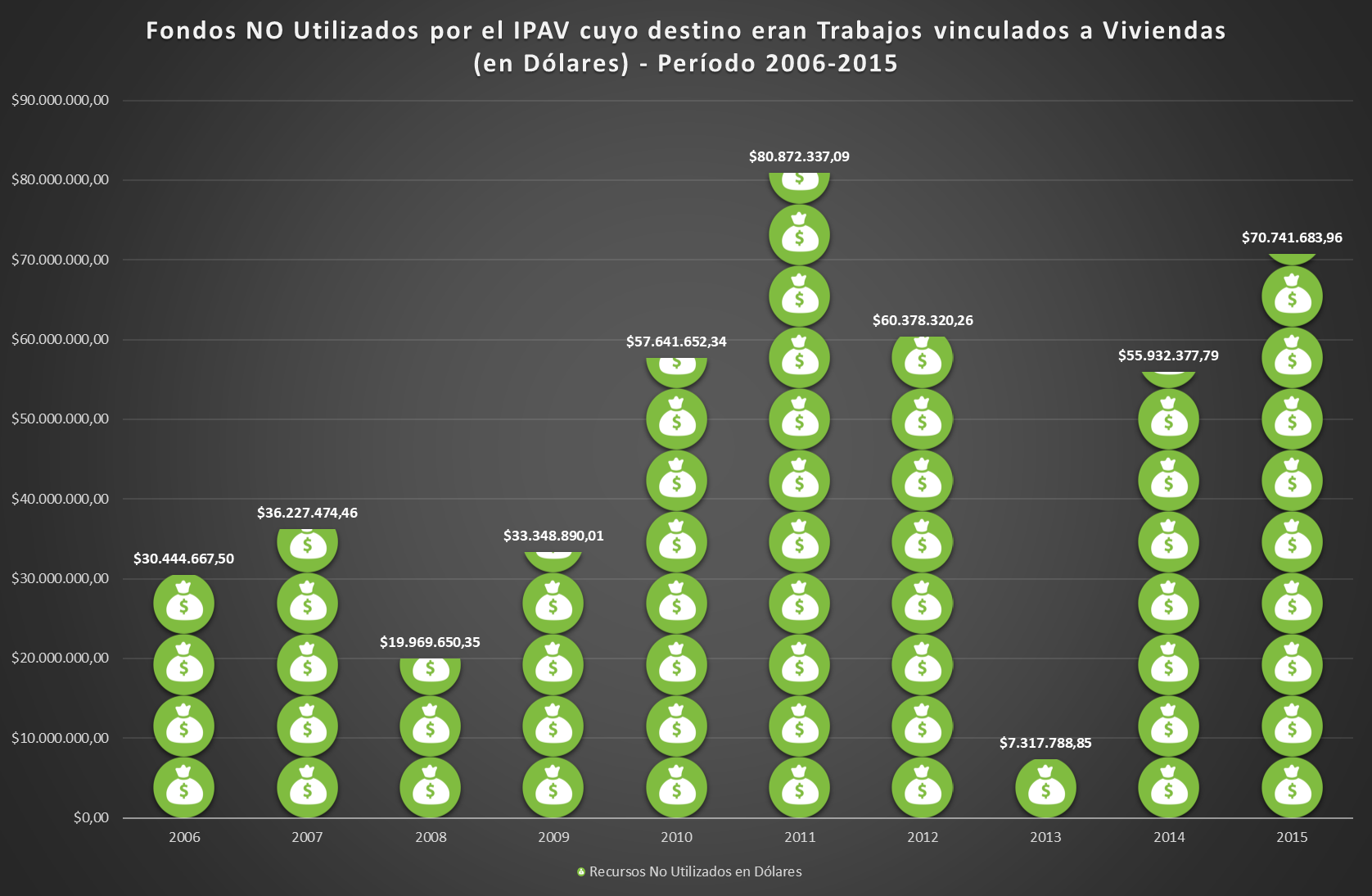 figura07