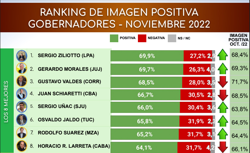 ranking1