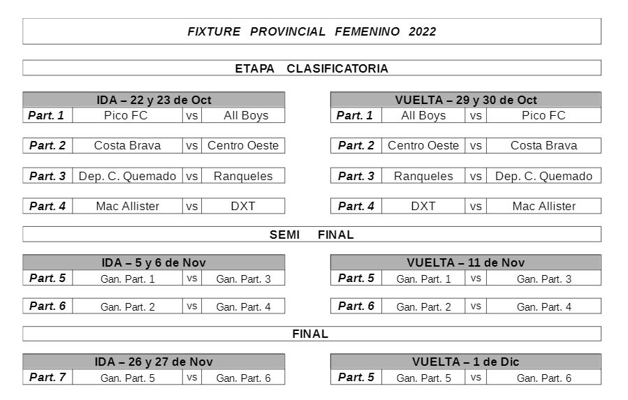 fixture