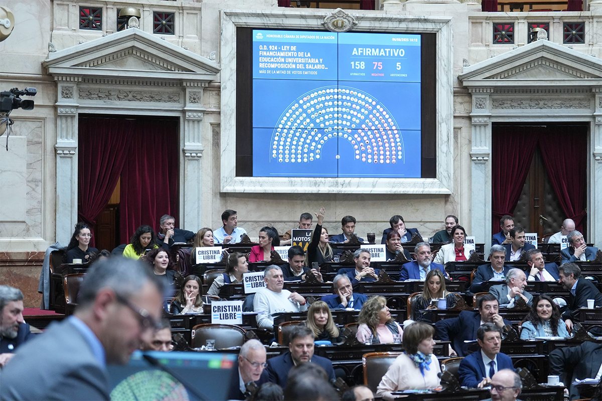 diputados agosto 2025 dos