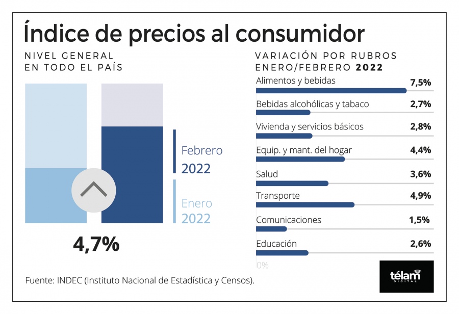 cuadroinmflacion